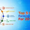 Top 5 Google Ranking Factors for 2019